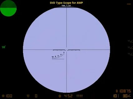 Type scope