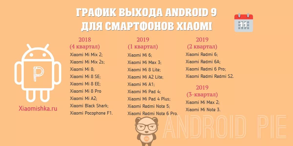 Андроид 14 дата выхода на xiaomi. График выходов xiaomi. график выхода смартфоны xiaomi. даты выходов телефонов сяоми. список ксиоми по дате выхода.