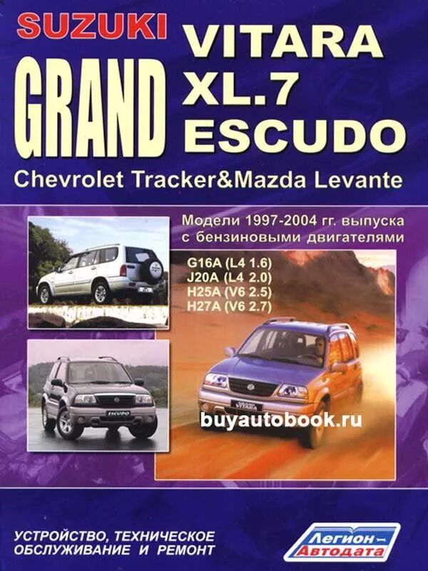 Эскудо сузуки 2005 - 2008г. Sq416 vitara. Сузуки гранд витара 1997. Эксплуатация гранд витара. Suzuki grand vitara 2008.