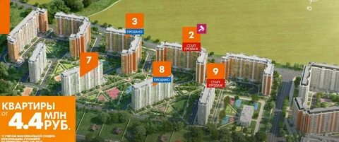 Переделкино ближнее фазы