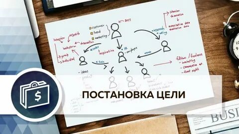 30 собственных целей