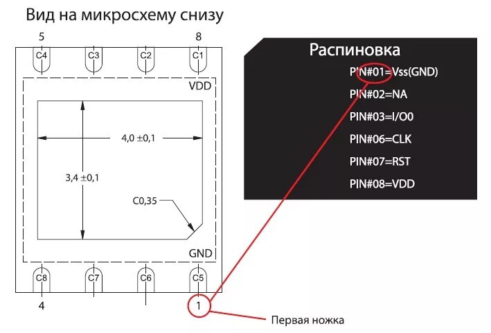 Как прошить сим карту. Распиновка держателя сим карты. Распиновка разъема SIM карты. Распиновка коннектора сим карты. Распиновка слота SIM-Card.