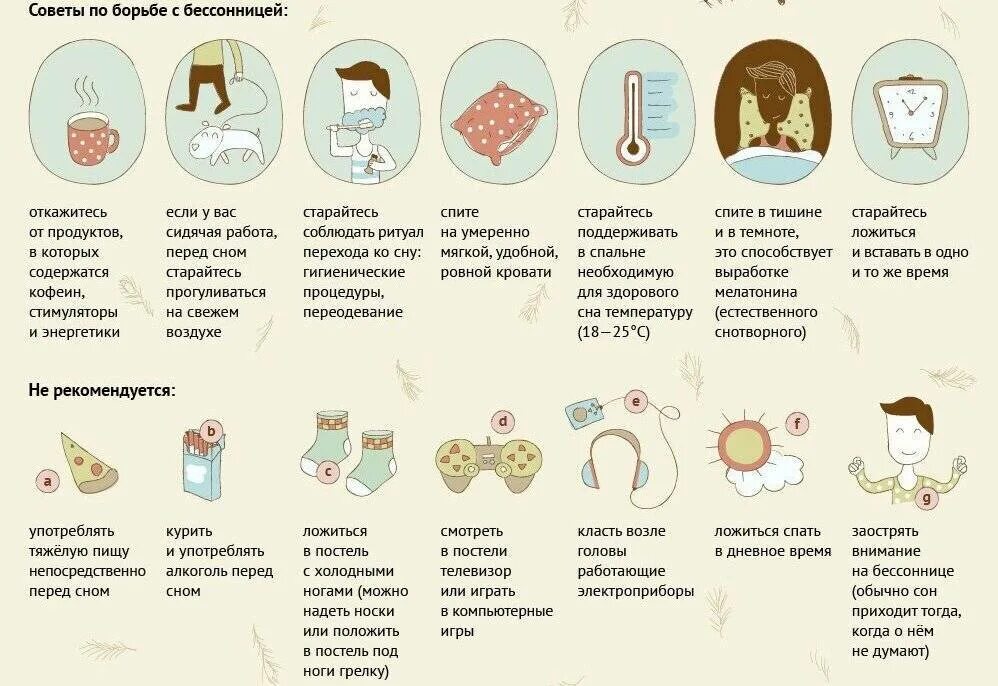 Рецепт быстрого сна. Сон инфографика. советы по борьбе с бессонницей. памятка по бессоннице. памятка нарушение сна.