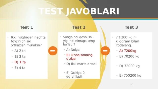 Testing javoblari. Testing javoblari