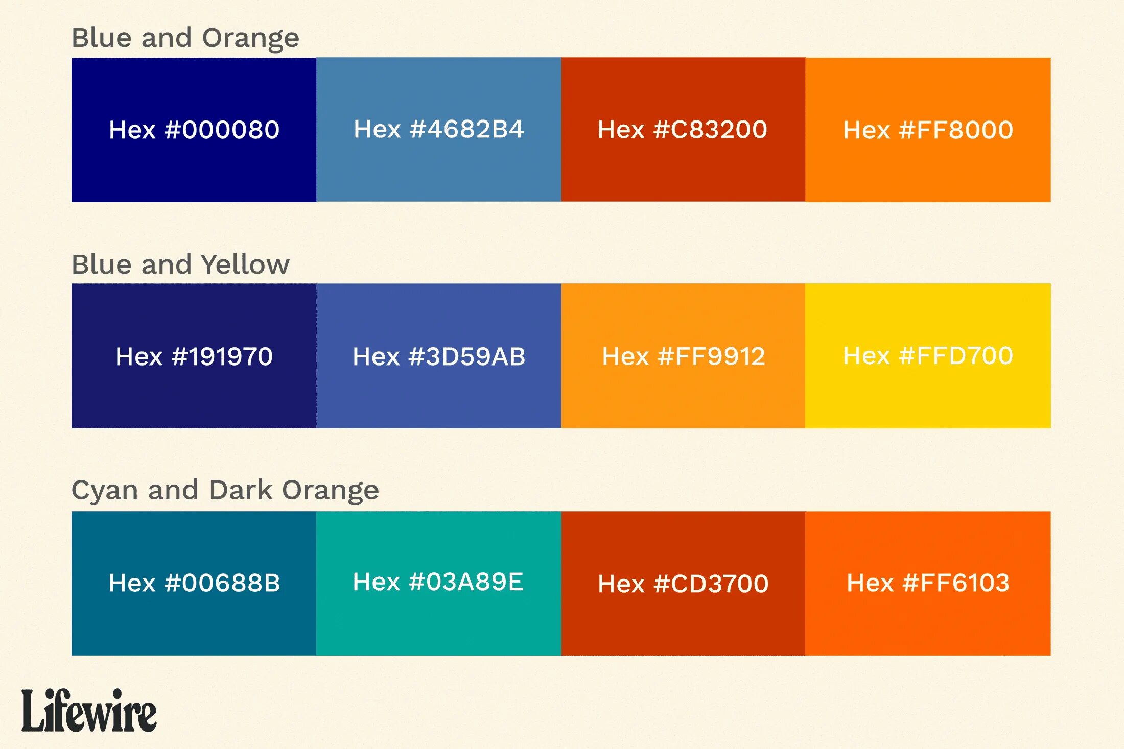 Цветовая схема для сайта. Цветовые сочетания с оранжевым. Сочетание синего и оранжевого. Сочетание синего и оранжевого цветов. Сочетание оранжевого цвета.