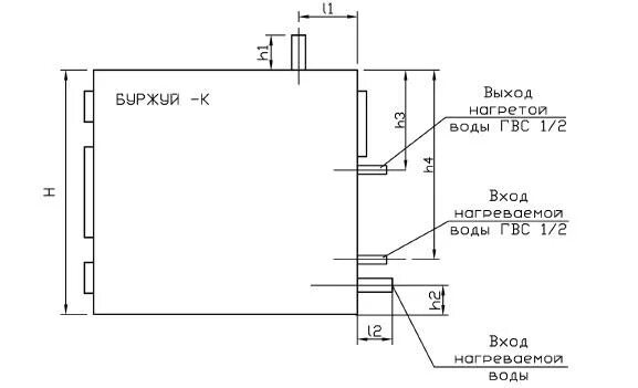Котёл буржуй-к модерн-12. Плакаты про буржуев и капиталистов. Капиталист карикатура. Кафе мажор славянск на кубани. Твердотопливный котел буржуй-к стандарт-20 20 квт одноконтурный.