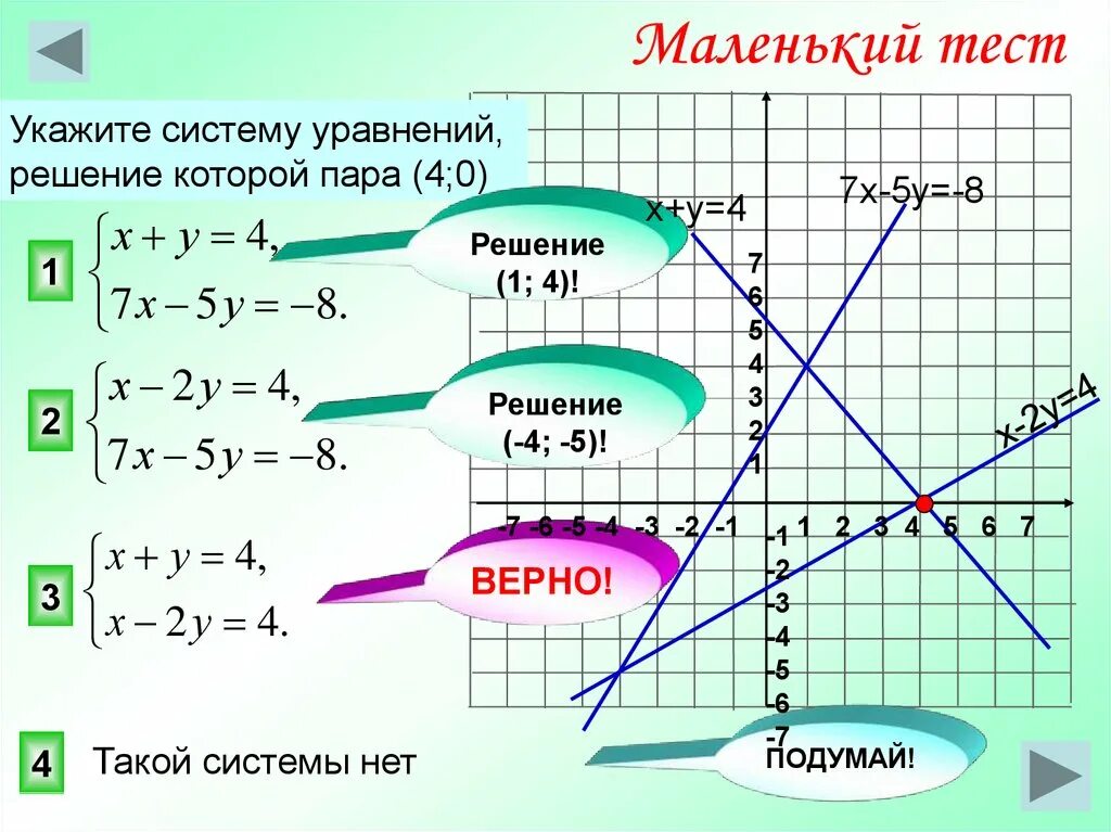 3 решите с помощью графиков систему уравнений. Графическая система уравнений 9 класс. системы уравнений графический метод 9 класс. графический алгоритм решения систем линейных уравнений. решение систем неравенств графическим способом 9 класс.