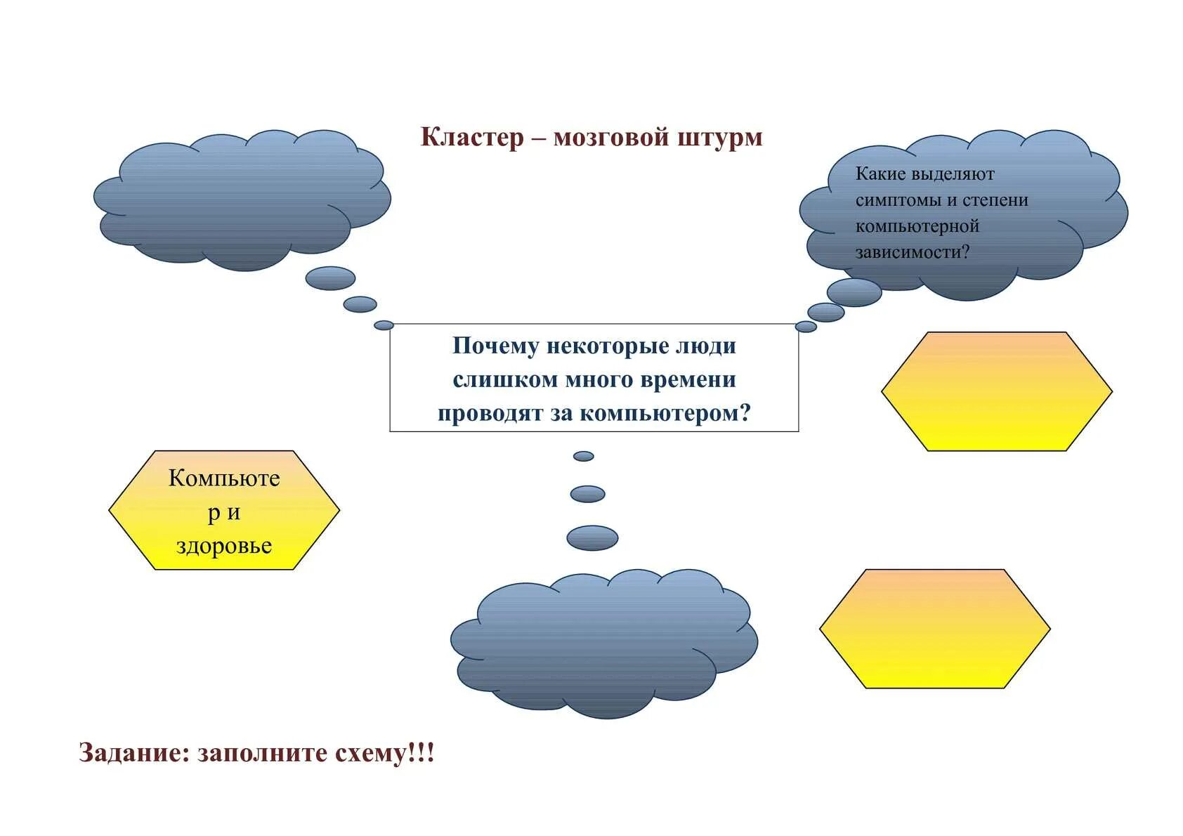 Второй кластер. Второй кластер