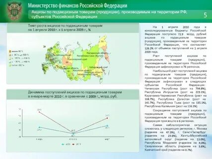 Товарами произведенными на территории