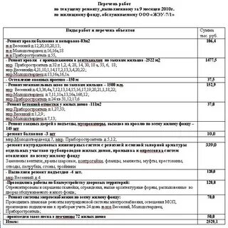 Телефоны жэу могилев
