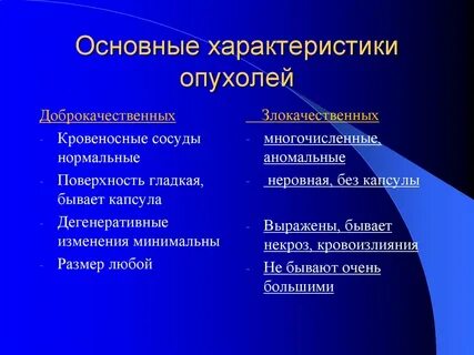 Характере опухоли