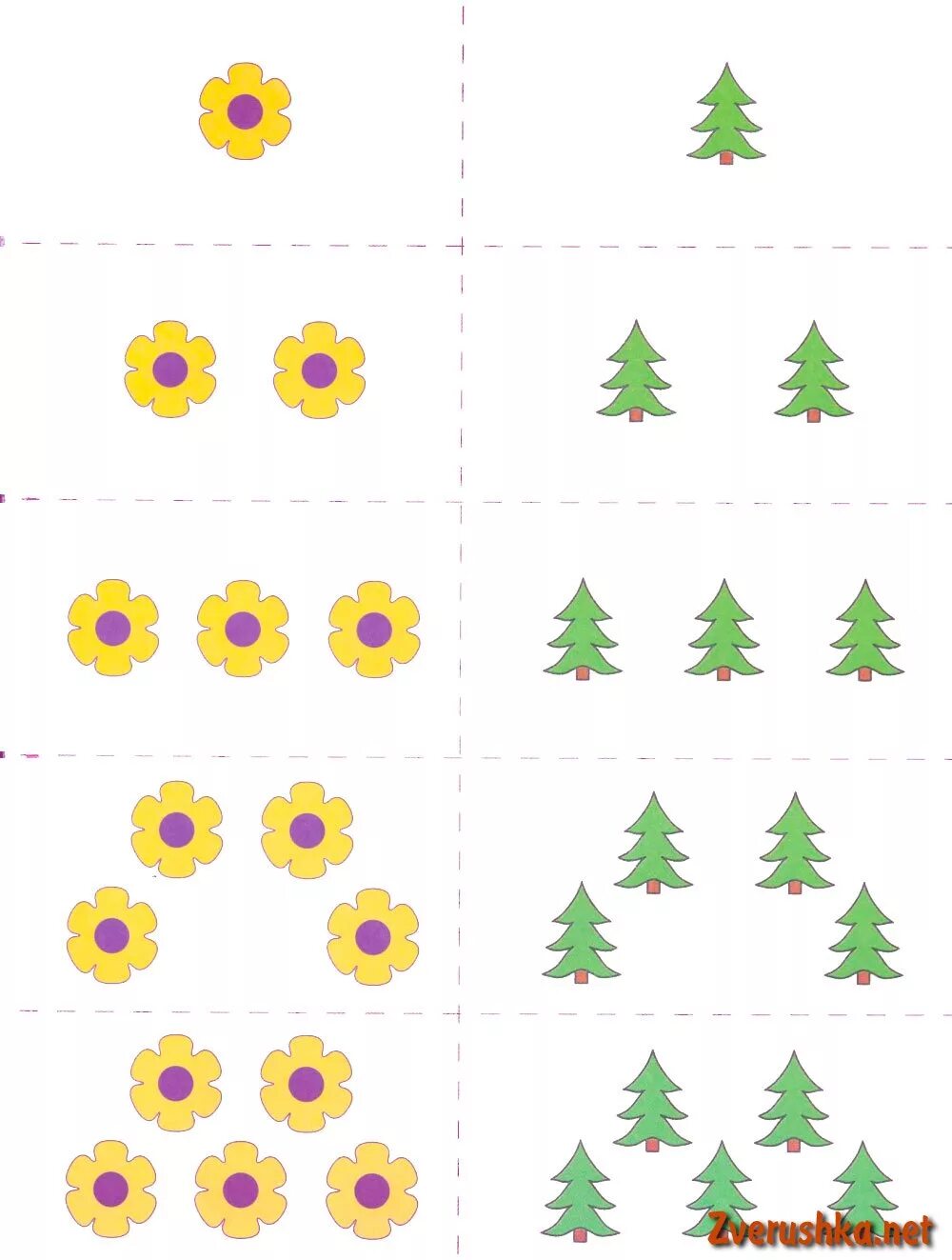 карточки с цифрами красивые. карточки с изображением различных предметов от 1 до 5. карточки с цифрами и предметами. карточки для счета для дошкольников. предметы от 1 до 5.