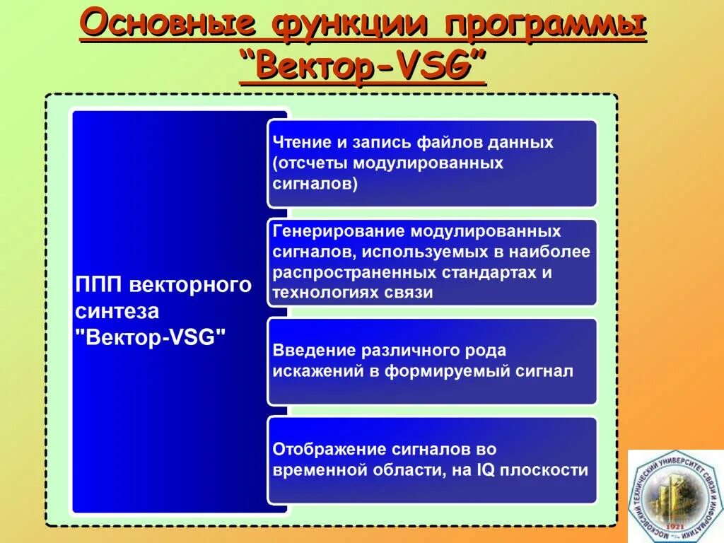 Функции программных средств. Функции программного обеспечения. Основные функции программы. Функционал программы. Программная функция.