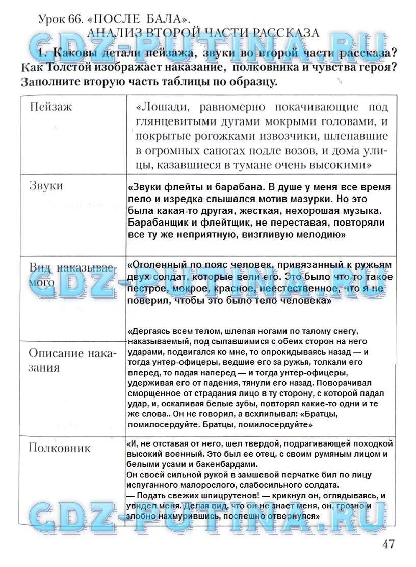 Литература 8 класс таблица после бала. Описание пейзажа после бала. Таблица по литературе 8 класс на болу. Таблица после бала пейзаж. Литература 8 класс таблица на балу