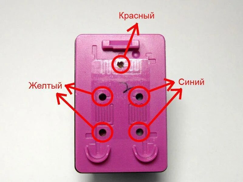 Заправить картридж для принтера пермь. Заправить картридж для принтера пермь