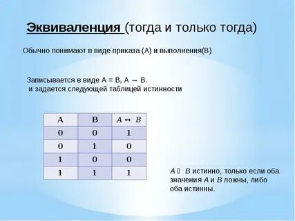 Эквиваленция таблица истинности