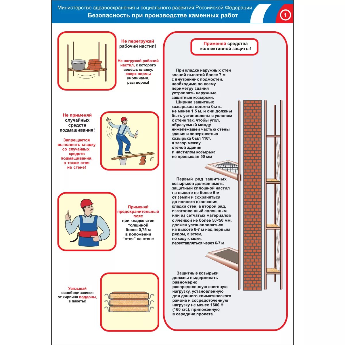Какие приемы безопасности надо применить. Требования безопасности при выполнении каменных работ. Плакаты по технике безопасности на стройке. Плакаты по ТБ В строительстве. Техника безопасности при проведении каменных работ.