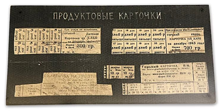 Карточка блокада. Карточка на хлеб на январь 1942 в блокадном Ленинграде. Блокадные карточки на хлеб 1942 год. Хлебные карточки 125 гр блокадного Ленинграда. Норма Хлебная карточка блокадного Ленинграда.