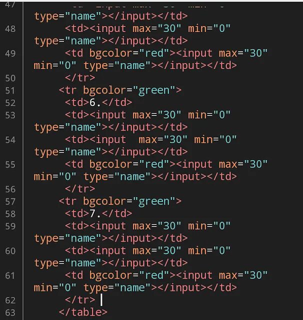 Input html значение. Таблица input html. Input Table html. Input html CSS. Input Type html.