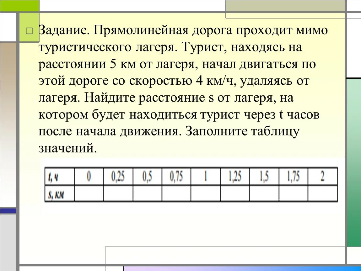 Способы задания зависимостей между величинами 6 класс