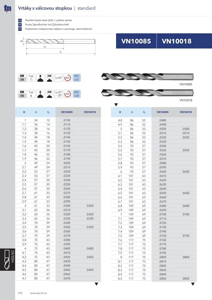 Сверло din338(ГОСТ 10902-77). Спиральные сверла по металлу ГОСТ. Сверло длинное. Длинные сверла по металлу ГОСТ.