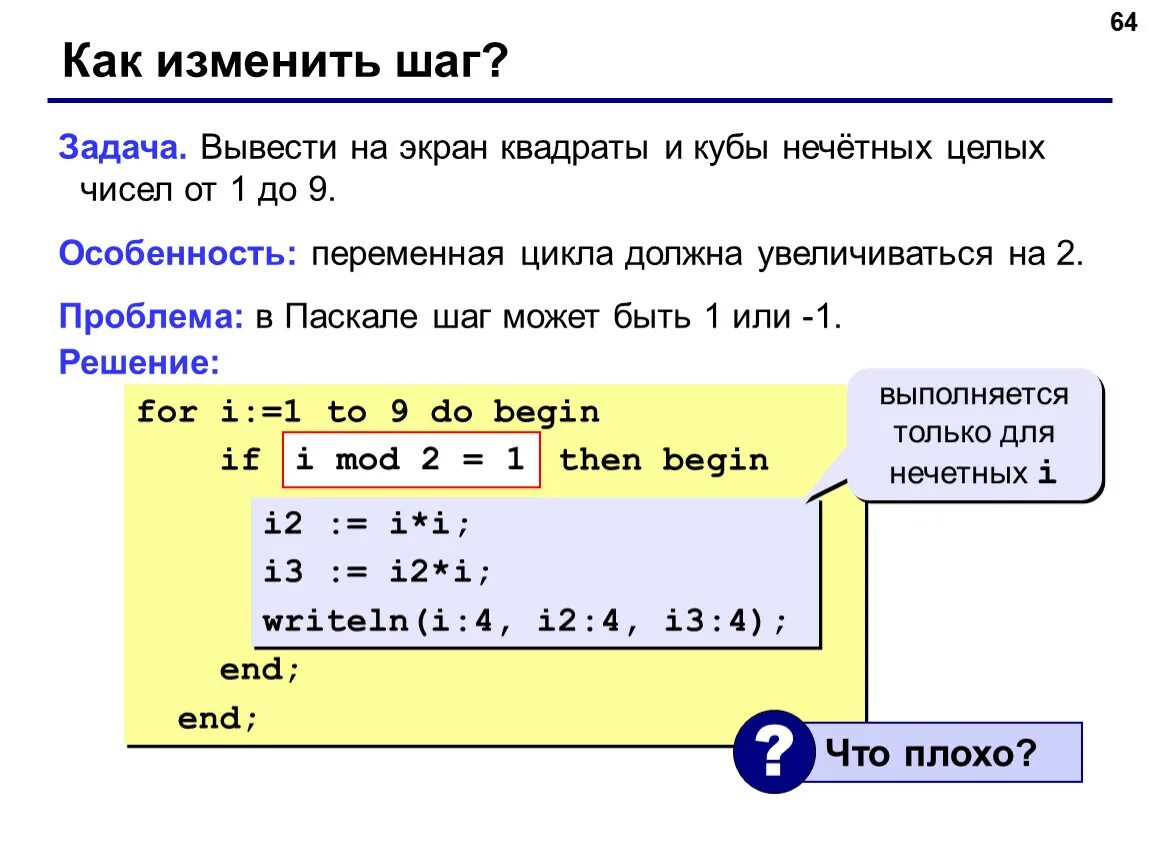 Вывести на экран квадраты целых чисел. Цикл for Pascal. Счетчик в Паскале. Цикл с шагом в Паскале. Изменяется от 2 8 до