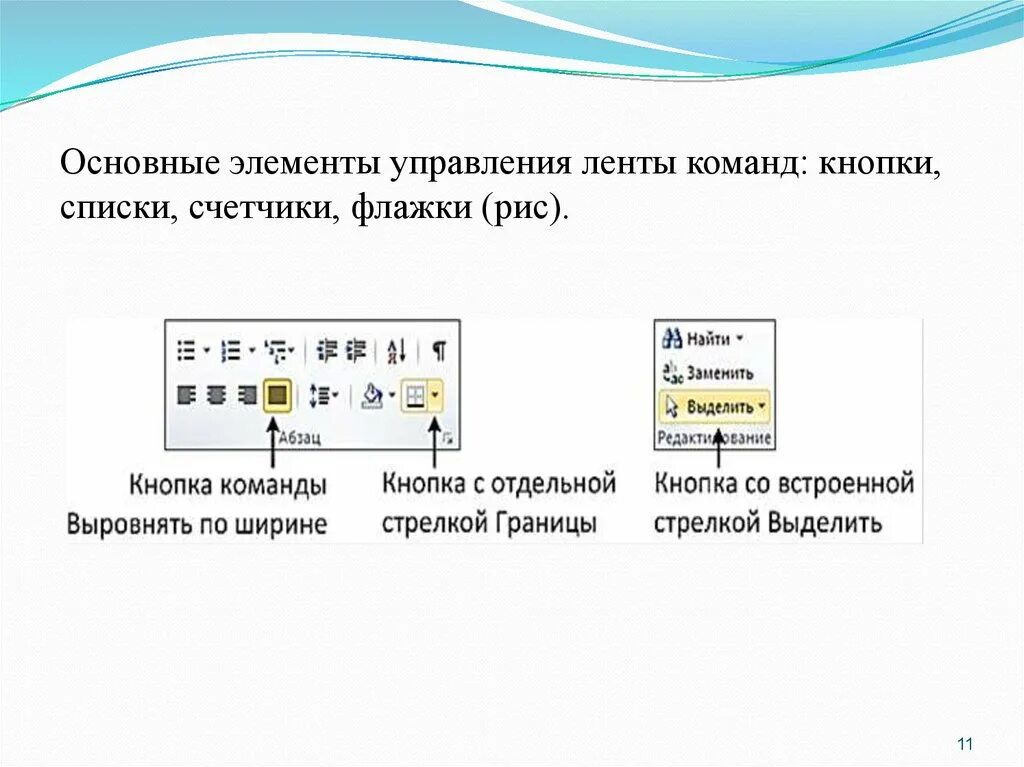 Компоненты управления в c. Элементы управления командой. основные элементы управления. элементы управление кнопки. расположение и назначение ленты команд.