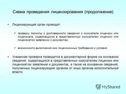 Документы представляемые в лицензирующий орган