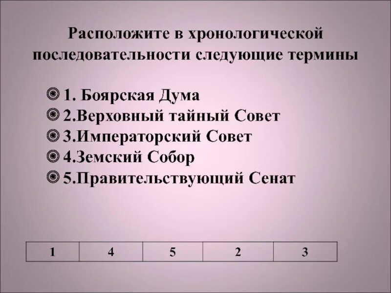 Хронологическая последовательность событий в произведении. Расположение в хронологической последовательности. Расположите в хронологической последовательности. Расположи в хронологической последовательности. Хронологическая последовательность.