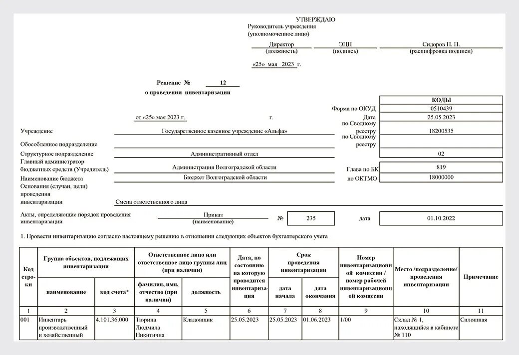 Форма 22 инвентаризация. Акт о результатах инвентаризации (код формы 0504835). Форма 0510439 решение о проведении инвентаризации. Решение о проведении инвентаризации в 2023 году в бюджетном учреждении. Инвентаризация бланк образец.