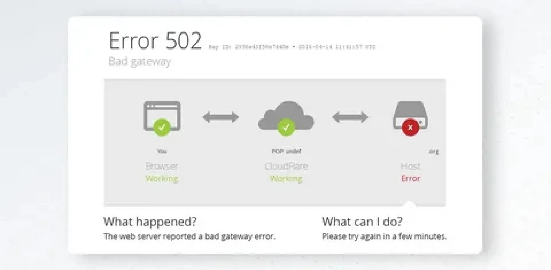 Ошибка 502 что это значит. Ошибка 502. ошибка 502 bad gateway. еррор 502. ошибка на сервере (502).
