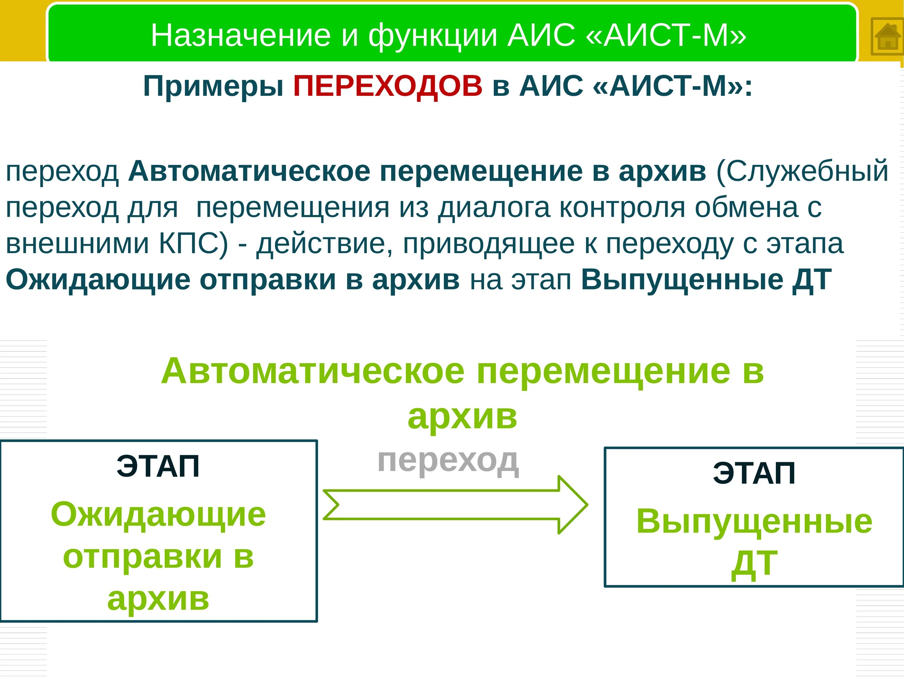Назначение автоматизированных информационных систем. Назначение аис. аис аист-м. структура аист м. аис информационная система.