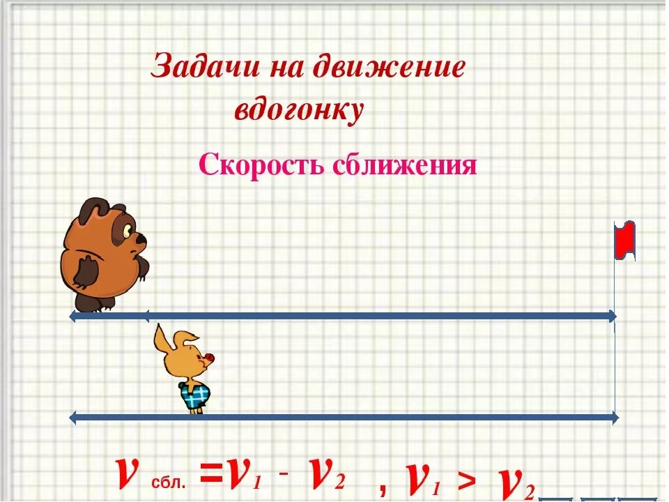 Задачи на догнать. Задачи на движение вдогонку. Задачи на скорость вдогонку. Задачи на движение автогонку. Движение в догонку задачи.