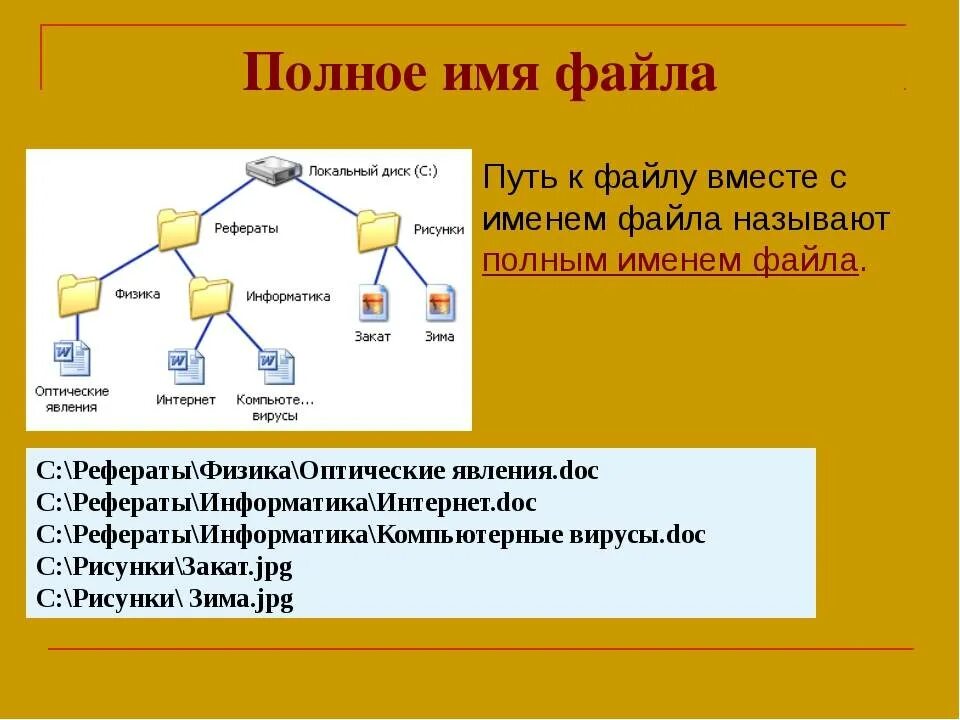 Https wvbotz84dslhvaezzqf0euyhhpeqix8o4tsrqfefuqpi2xfepwdr jpg. Как правильно составить полное имя файла. Имя файла задачи 7 класс Информатика. Полное имя файла Информатика 7 класс. Файл, имя файла, файловая система..