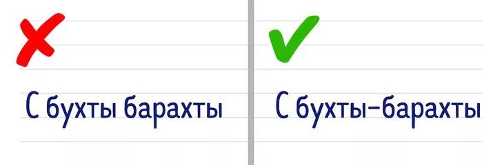 С бухты Барахты фразеологизм. Предложение с фразеологизмом с бухты Барахты. Выражение с бухты Барахты