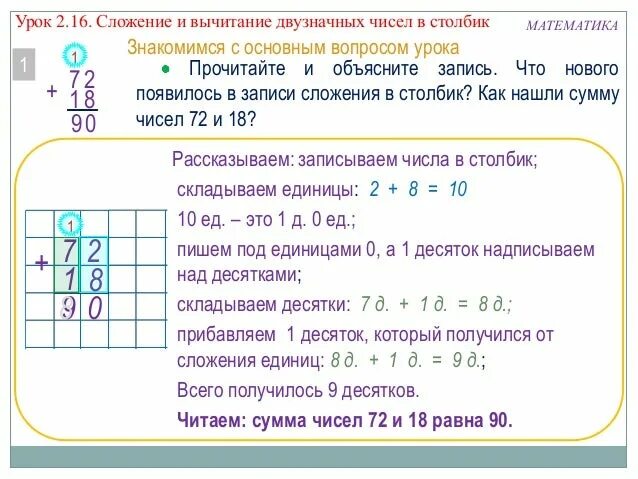 Приведите примеры какого нибудь двузначного числа. Алгоритм сложения двузначных чисел в столбик. Математика 2 класс сложение и вычитание двузначных чисел. Вычитание двузначных чисел в столбик. Правило сложения двузначных чисел 2 класс.