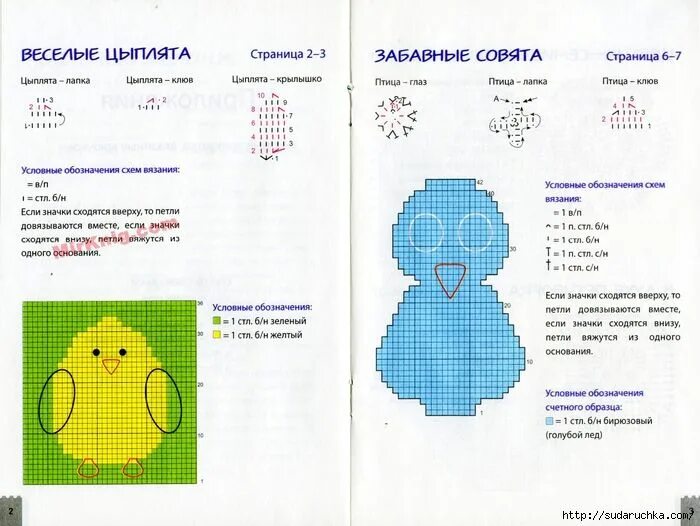 Схемы простых и красивых прихваток. Схема вязания Прихватки. Вязание крючком Прихватки схемы. Прихватки крючком со схемами.