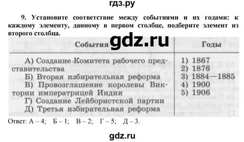 Всеобщая история 9 класс ответы на вопросы