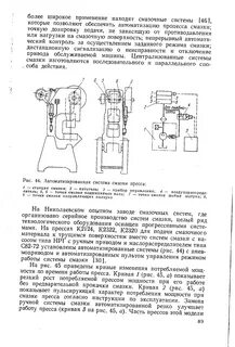 Смазка пресса
