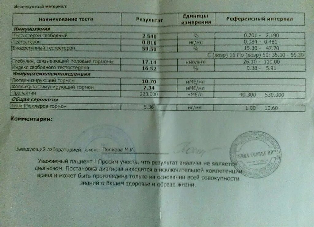 В12 какой анализ сдать. Анализы на бесплодие. анализы на бесплодие у женщин. результаты анализов на бесплодие. анализ на бесплодие у мужчин.