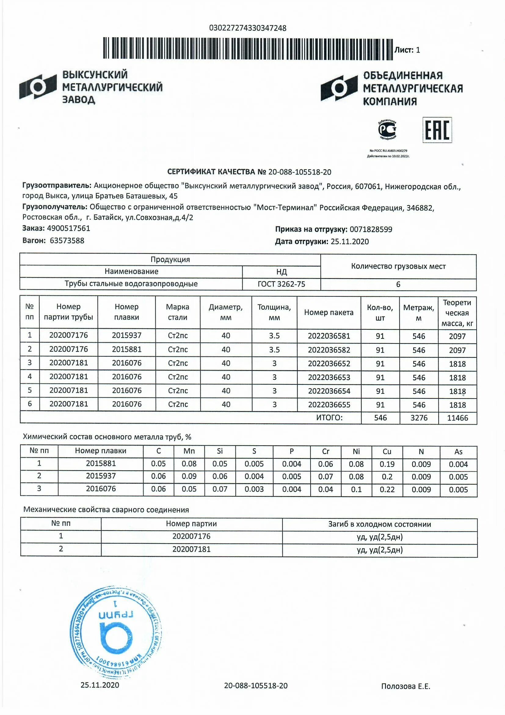 Гост 3262 75 3. Труба 3262-75 ТМК сертификат. Сертификат на трубы стальные водогазопроводные.