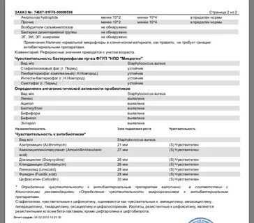 Здоровье семьи анализы
