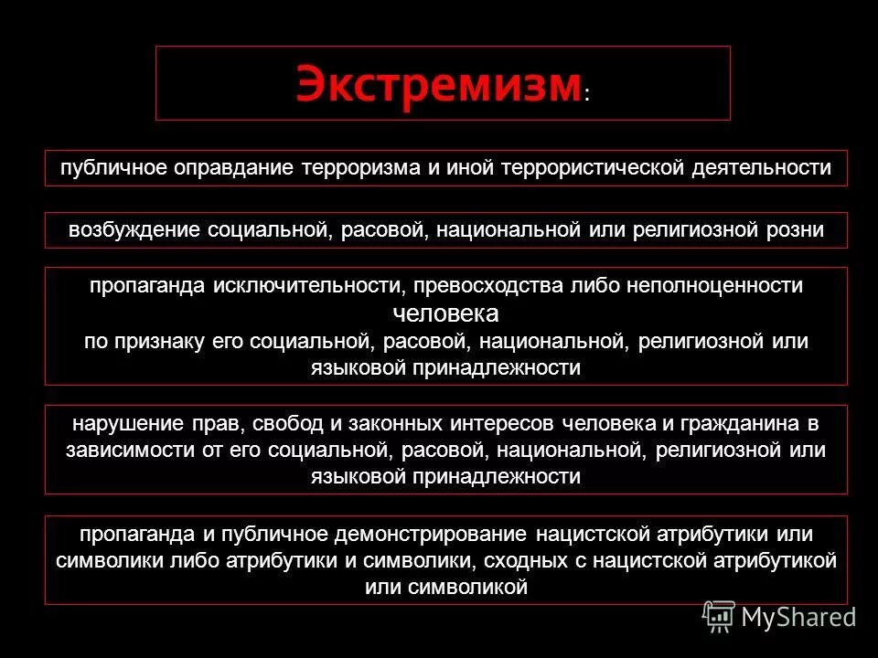 Пропаганда исключительности, превосходства. Основные направления противодействия экстремистской деятельности. Основные принципы экстремизма. N 114-фз. В соответствии с вышеуказанным.