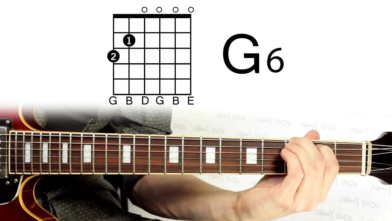 Табы g. Аккорд g6 на гитаре. Gm6 Аккорд на гитаре. Аккорды g и g6. Gm6 гитара Аккорд гитара.