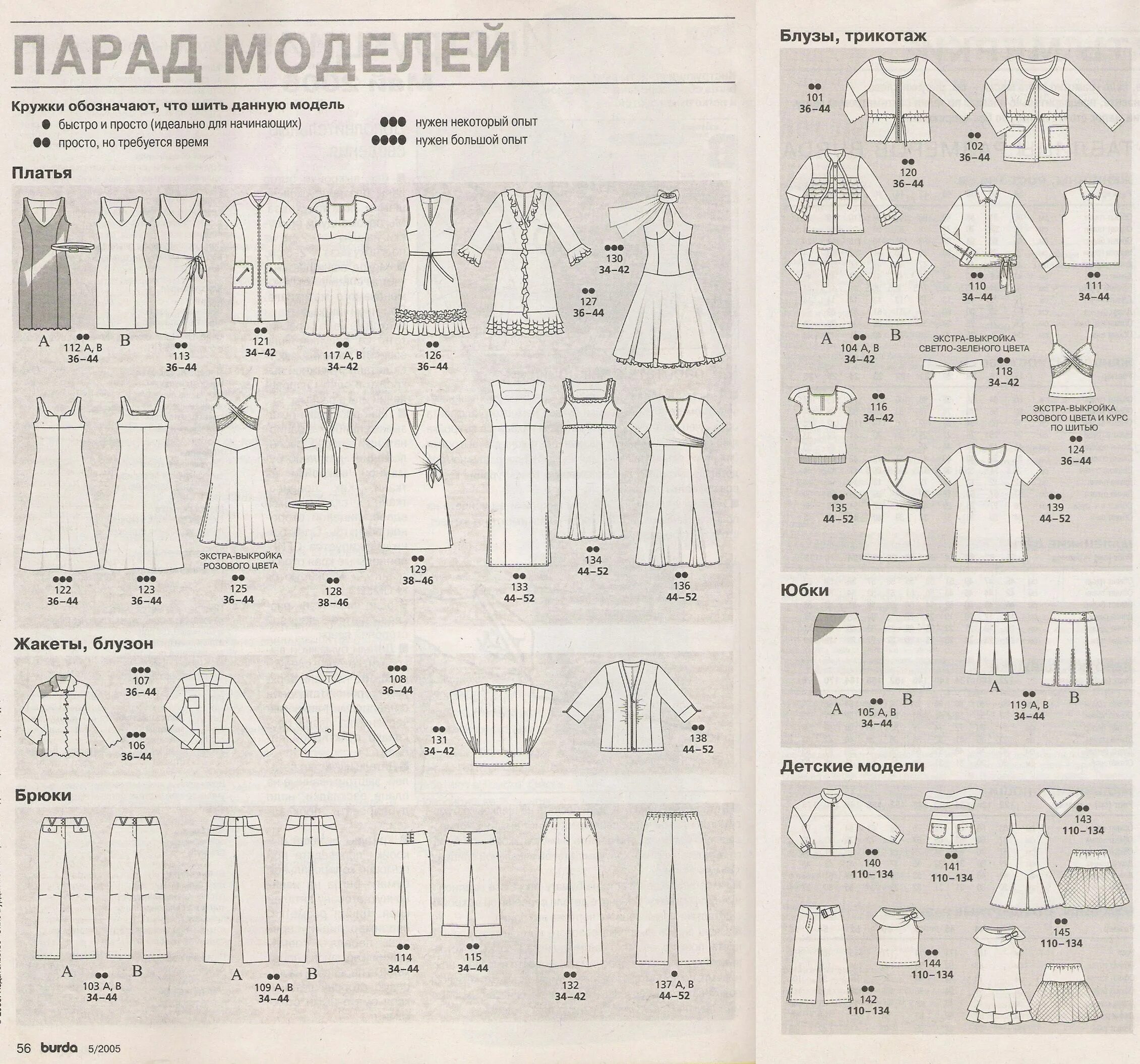 Журнал бурда 4 2024. Парад моделей Бурда 9/2005. Бурда парад моделей 2005. Парад моделей Бурда 5 2000. Бурда 2000 парад моделей.