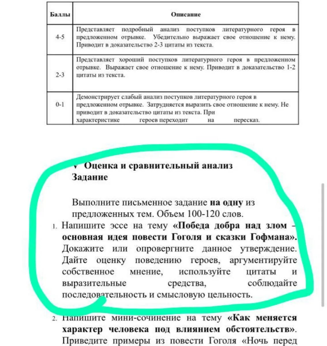 Написание эссе время героев. Эссе объем текста. Объём эссе по литературе 9 класс. Объем эссе 10 класс. Средний объем эссе для 8 класса.