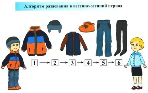 Определить одетый