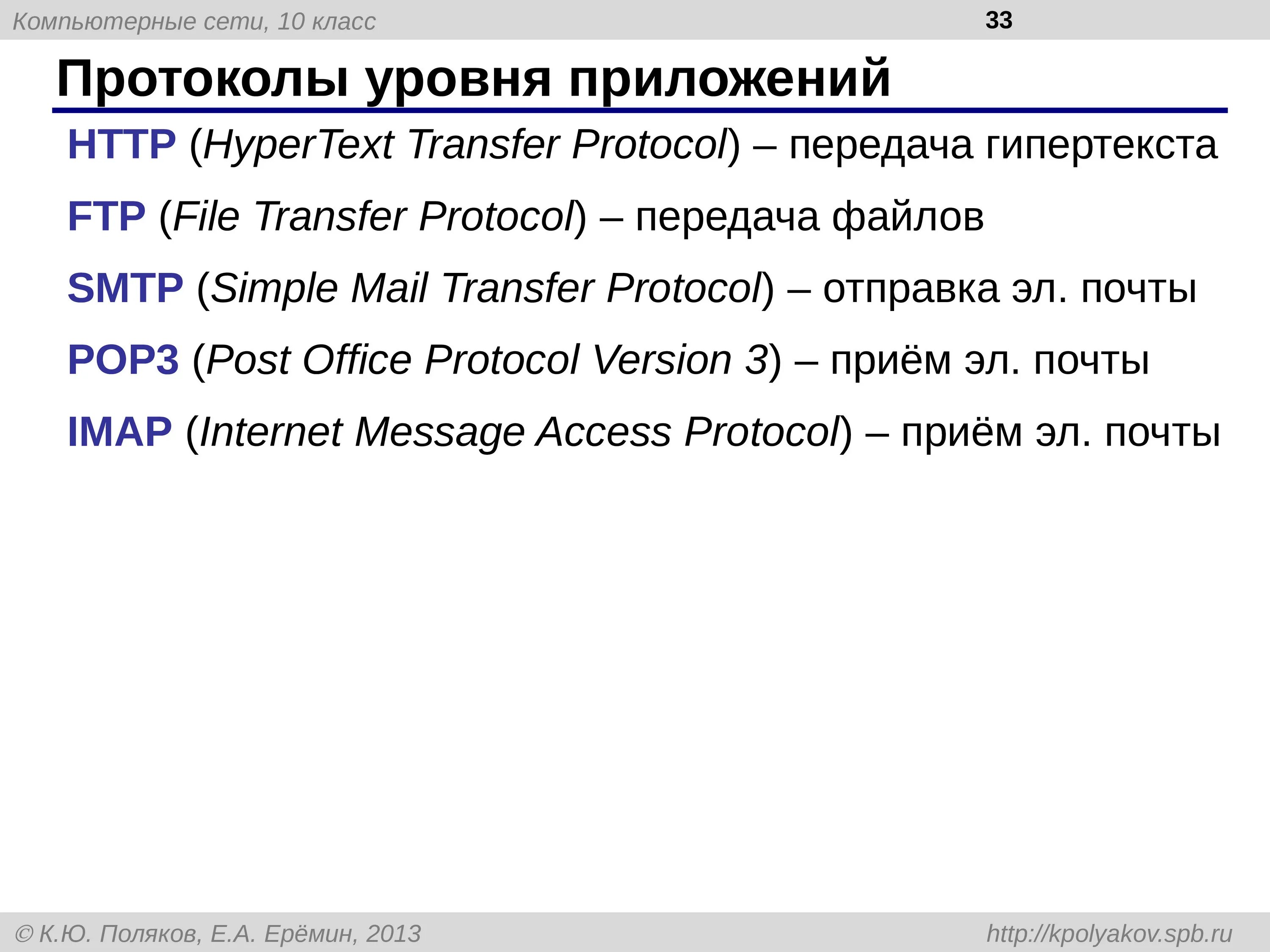 Протоколы уровней приложений. Протоколы уровней приложений. Протоколы уровней приложений. Протоколы уровней приложений. Уровни протоколов.