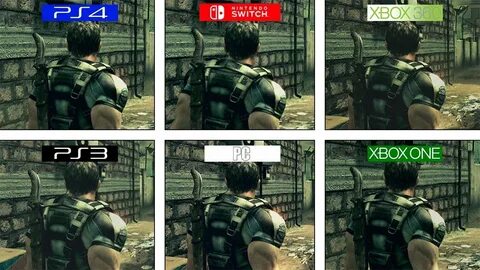 Resident evil remake ps5
