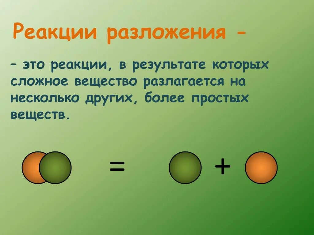 Реакция разложения. Реакция разложения картинки. Химические реакции разложения. Реакция разложения химия.